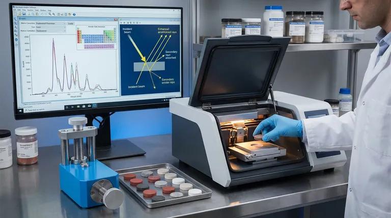 دستگاه xrf